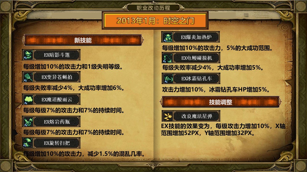 【杂谈：DNF回忆录】超级无敌大井盖，魔道学者职业改版历程15