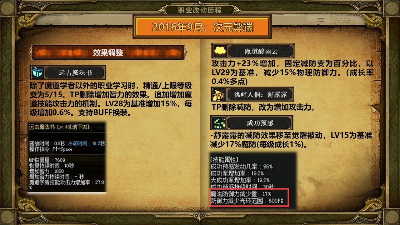 【杂谈：DNF回忆录】超级无敌大井盖，魔道学者职业改版历程29