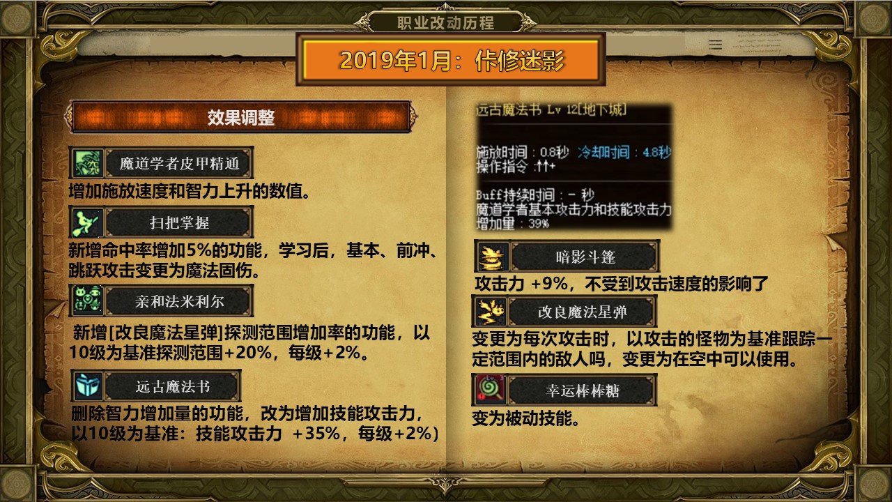 【杂谈：DNF回忆录】超级无敌大井盖，魔道学者职业改版历程40