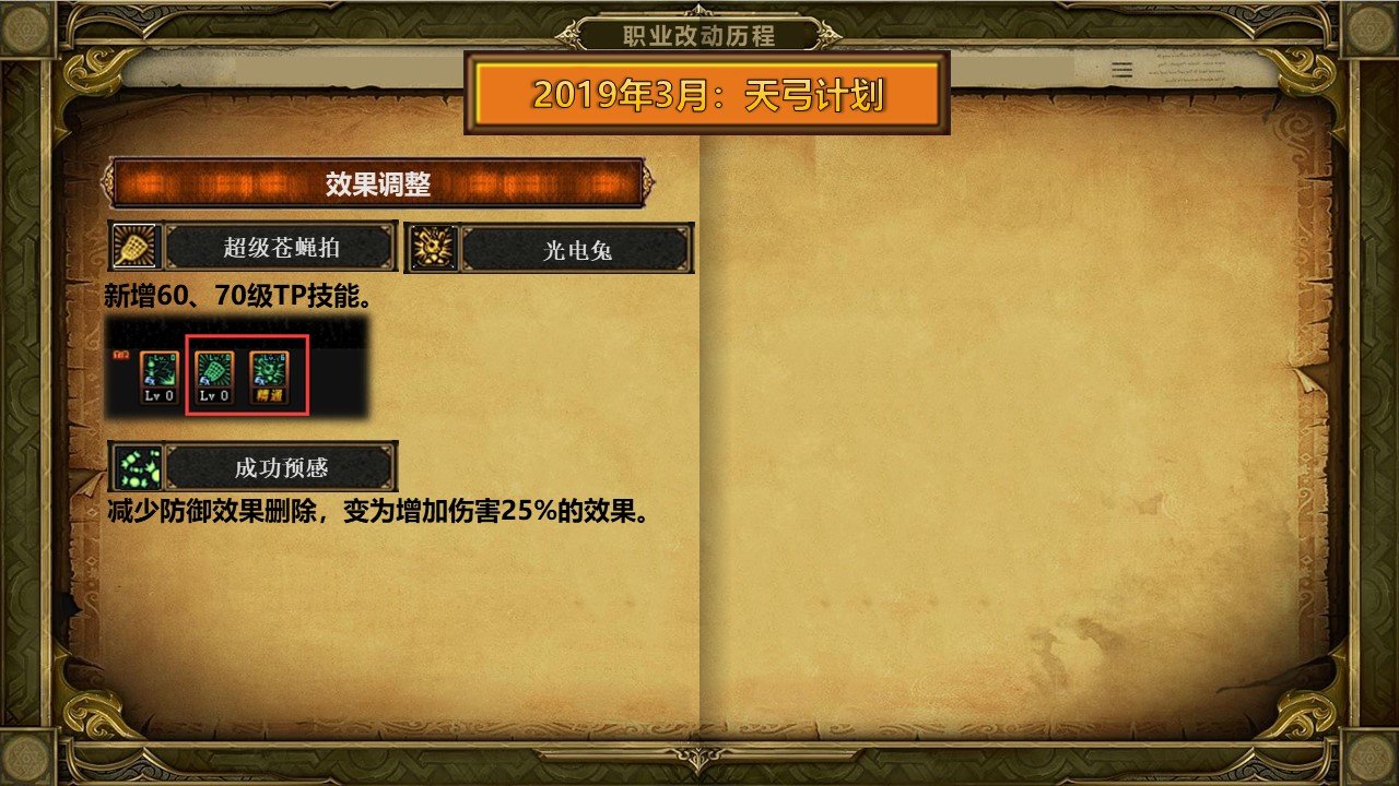 【杂谈：DNF回忆录】超级无敌大井盖，魔道学者职业改版历程44