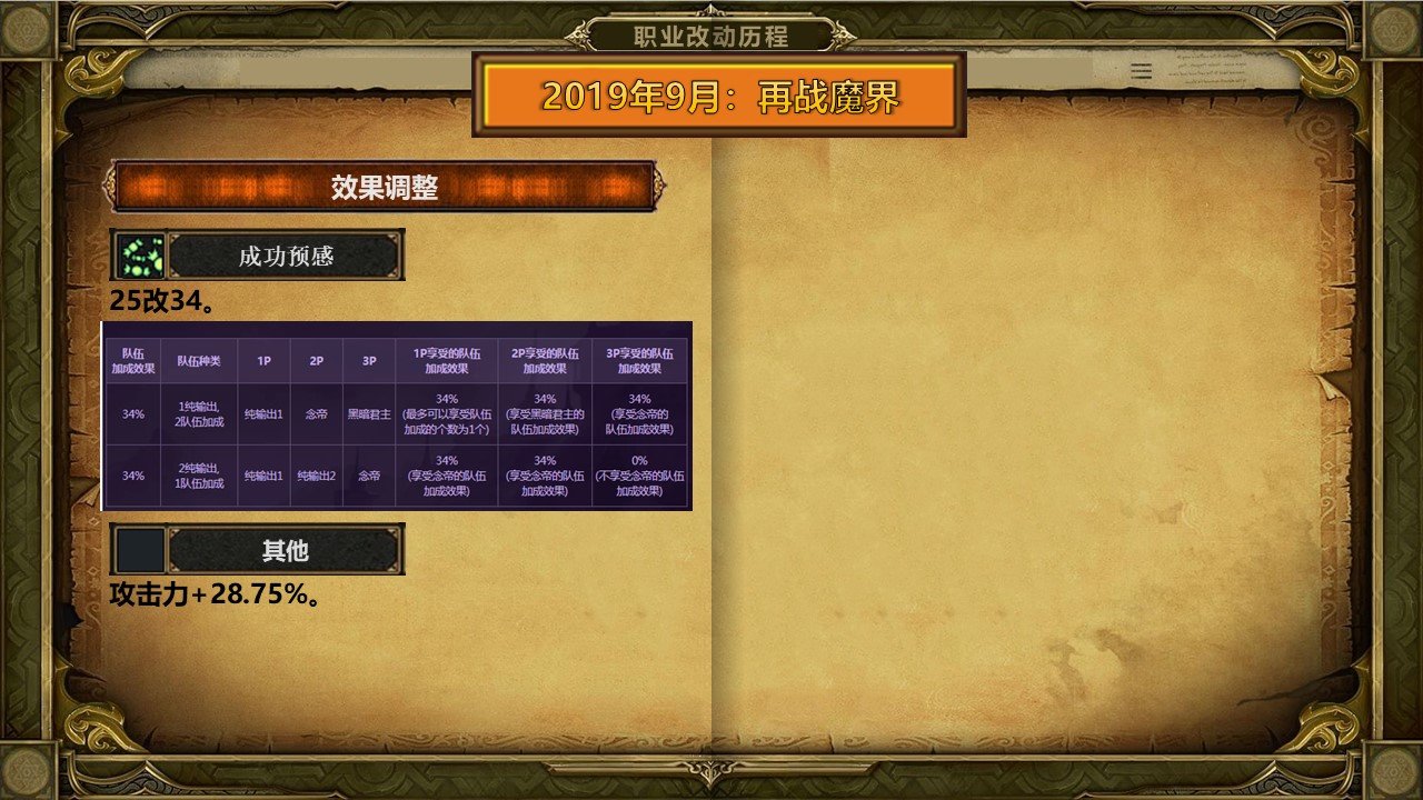 【杂谈：DNF回忆录】超级无敌大井盖，魔道学者职业改版历程47
