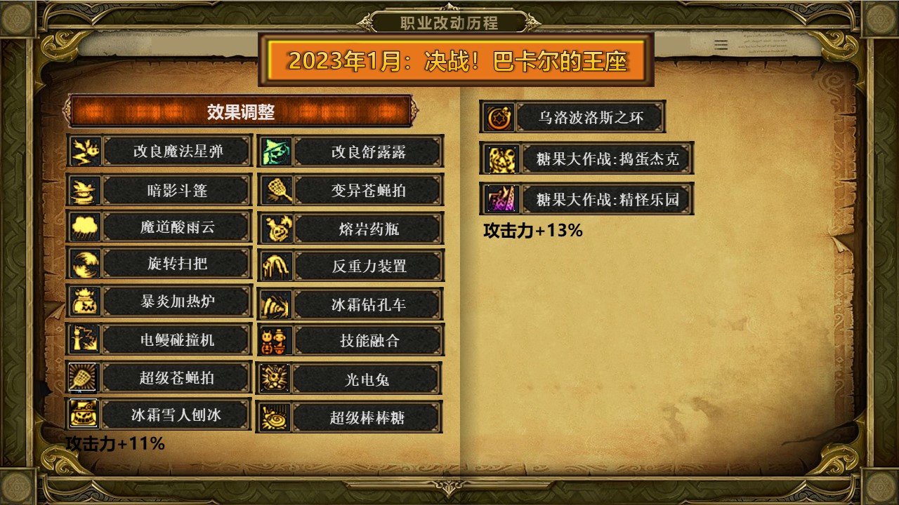 【杂谈：DNF回忆录】超级无敌大井盖，魔道学者职业改版历程57