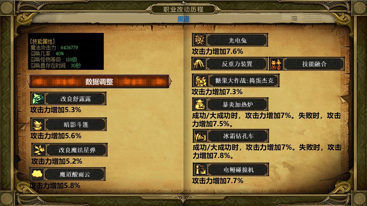 【杂谈：DNF回忆录】超级无敌大井盖，魔道学者职业改版历程59