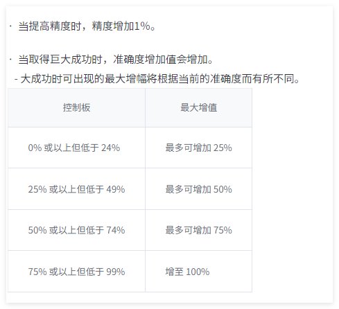 右槽秘宝装备维纳斯香水，制作、喂养、封装成本3
