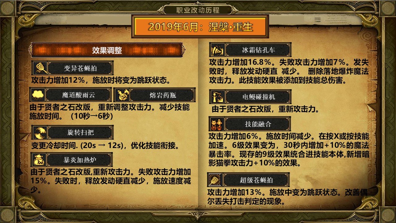 【杂谈：DNF回忆录】超级无敌大井盖，魔道学者职业改版历程45