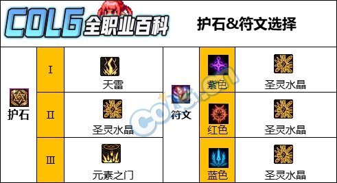 【杂谈：三言两语】又一个大养猪时代？重力之泉，完整体验小号的最佳版本。17