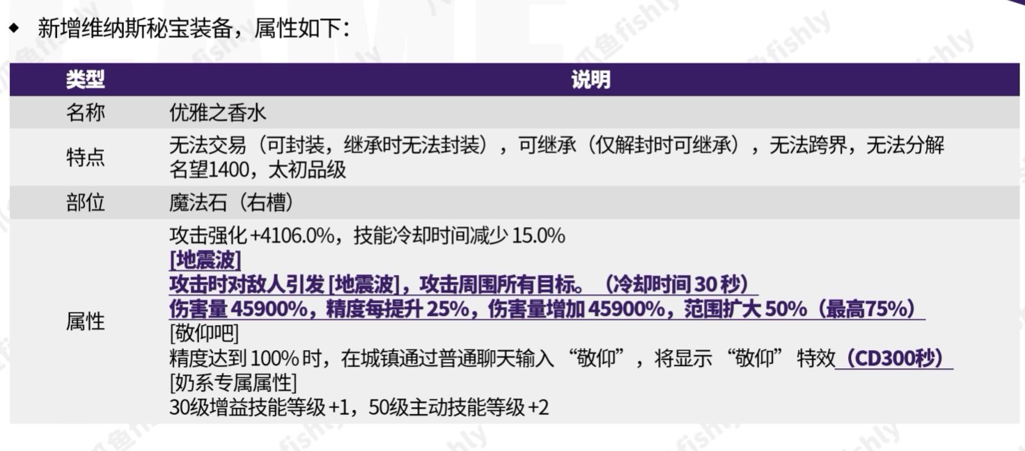 秘宝右槽相较于史诗右槽的提升率分析2