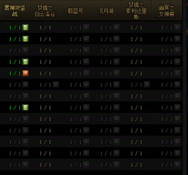 维纳斯快到了 来个新春版本总结3