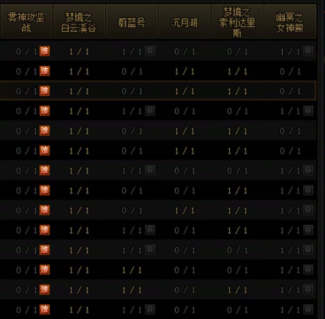 维纳斯快到了 来个新春版本总结1
