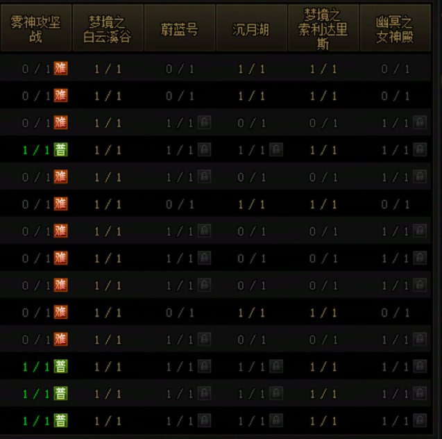 维纳斯快到了 来个新春版本总结2