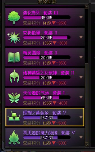 全勤零太初，随便给个太初吧，受够了雨露均沾的日子了！，大深渊都不知道打什么了,沃特碧们的Colg,DNF地下城与勇士 - COLG玩家社区