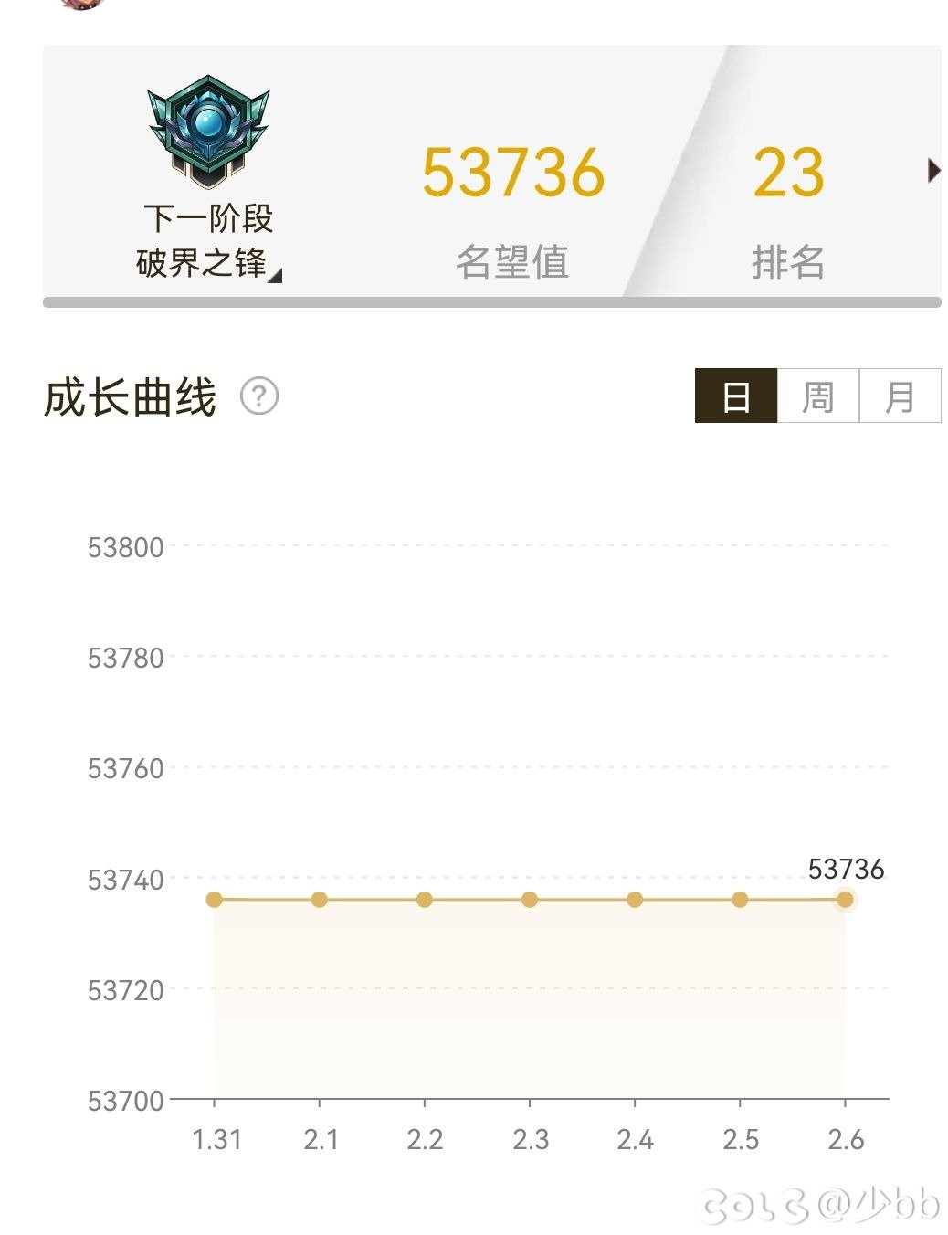 白狐狸，我是沙鲁！！点兵！点兵！1