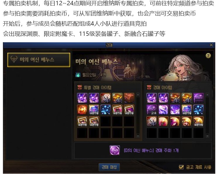 从维纳斯奖励来看，策划要把“鼓励交易”的经济措施坚持到底了4