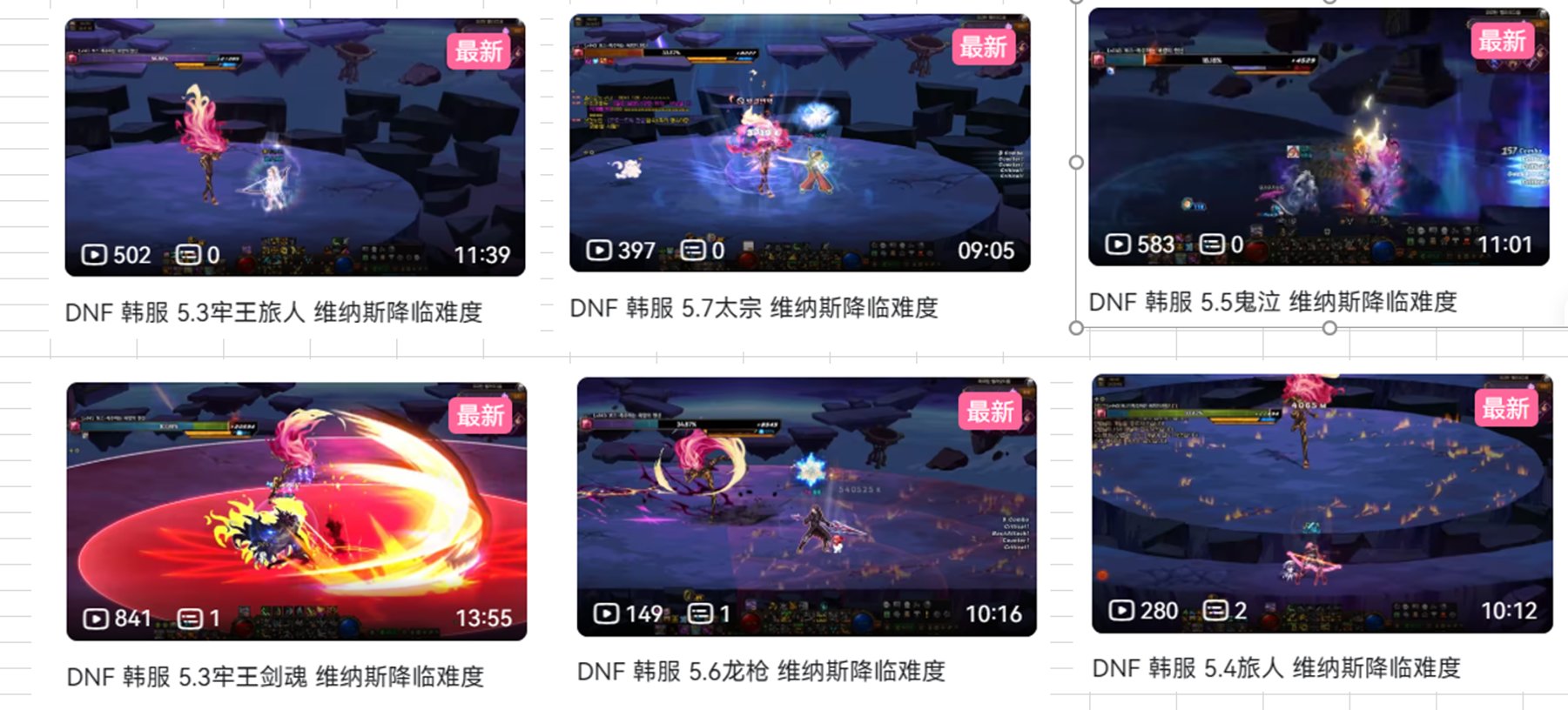 【前瞻】目前已知的一些降临维纳斯信息和名望通关时间参考1