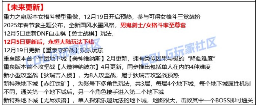 来算一下小号到人造神之前的深渊票1