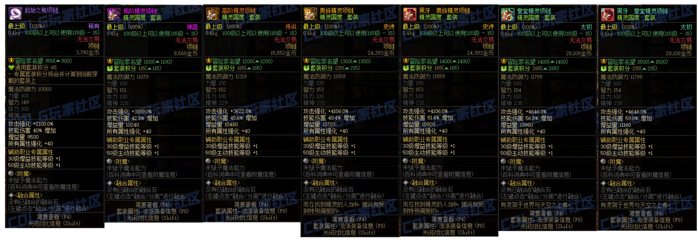 未央装备再次加强，你愿意吗1