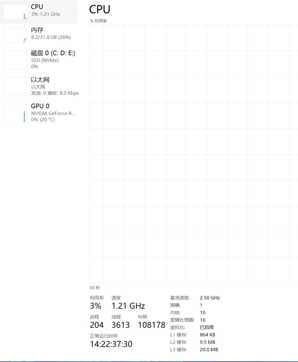 有懂电脑的大哥给我看看嘛？1