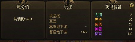 假装自己今天出了三个太初呜呜呜1
