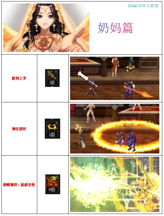 【科普】未雨绸缪，你知道奶有哪些控制技能吗？10