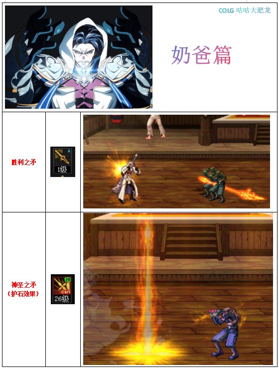 【科普】未雨绸缪，你知道奶有哪些控制技能吗？9