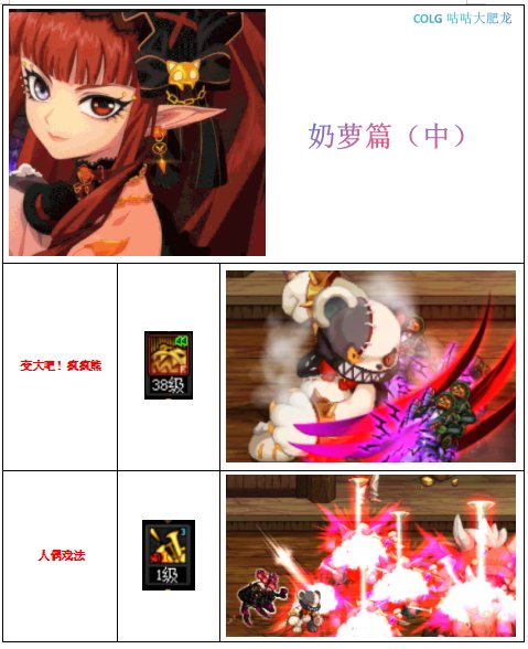 【科普】未雨绸缪，你知道奶有哪些控制技能吗？7