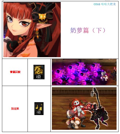 【科普】未雨绸缪，你知道奶有哪些控制技能吗？8