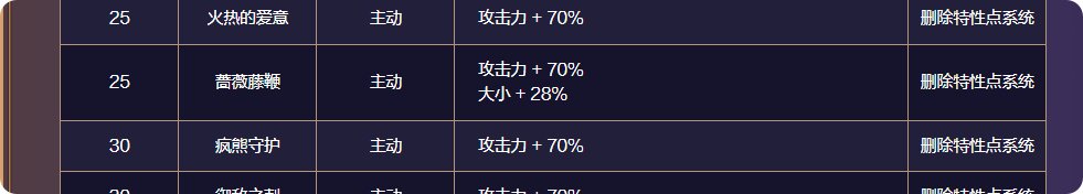重泉版本奶萝进阶攻略(更至人造神版本)2