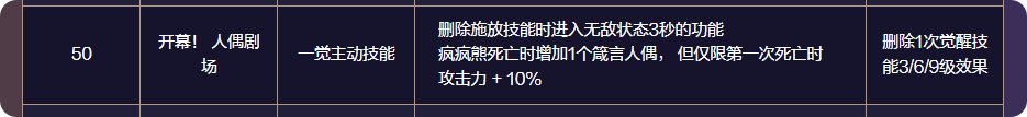 重泉版本奶萝进阶攻略(更至人造神版本)3
