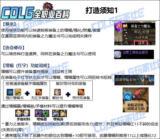 【115版本：职业百科】COLG全职业百科一一柔道家(男)(更新至人造神版本)14