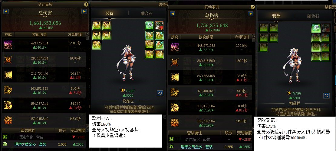 如何评价这版本中后期的伤害差距2
