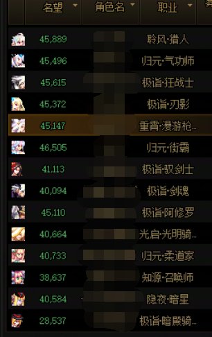 115一个月，两个账号进度总结2