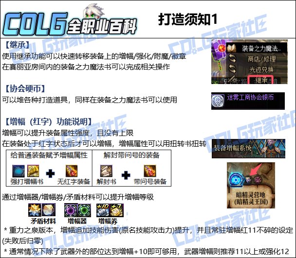 【115版本：职业百科】COLG全职业百科一一机械师(男)(更新至人造神版本)14