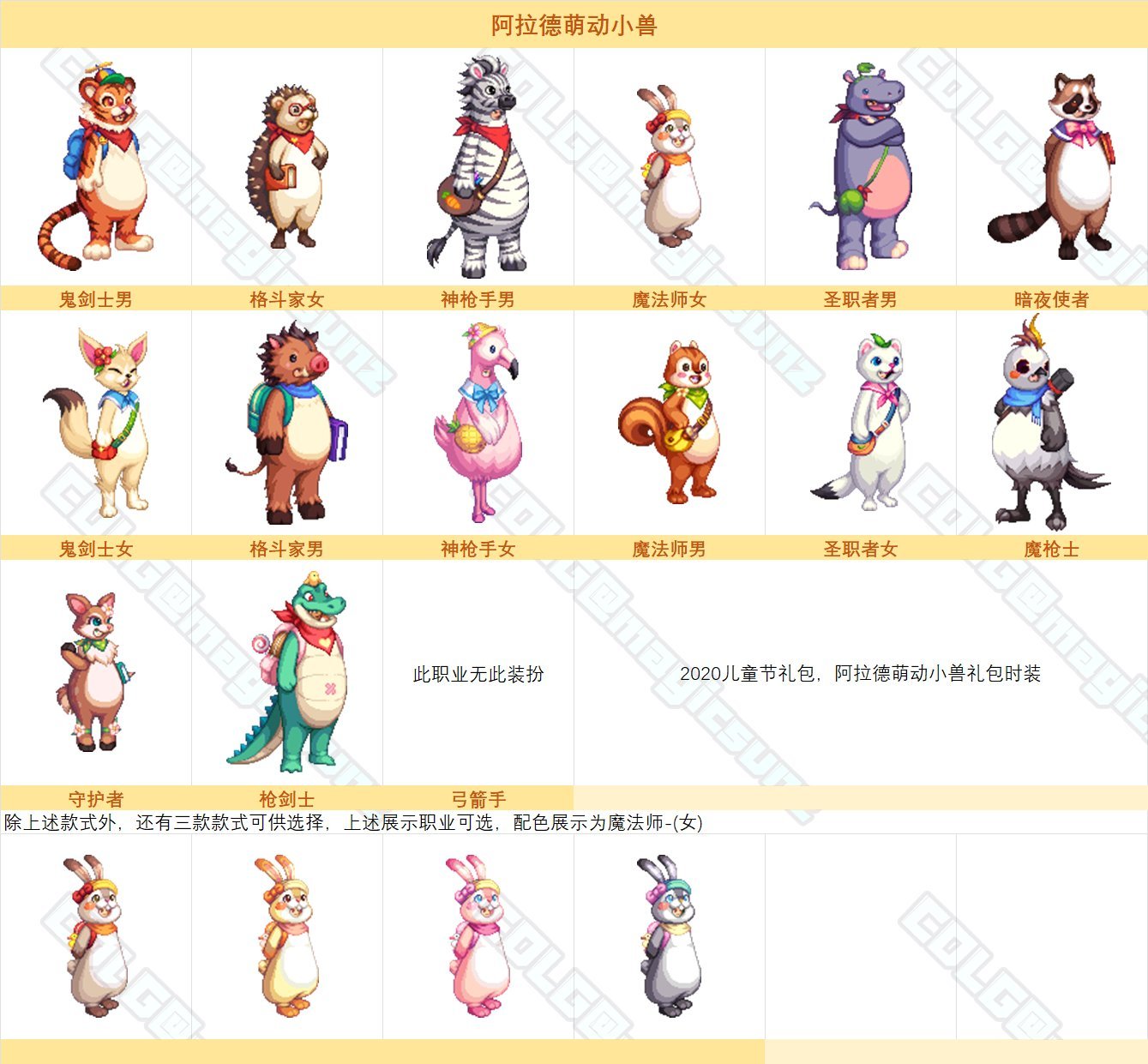 day8|今天，不为人知的某音角落dnf商城悄悄咪咪下架了6