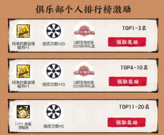 【分享】一贴教你如何参加深渊活动7