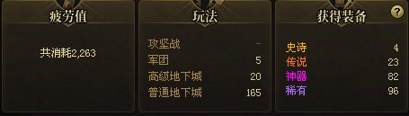又是一周周本，我要打破3000次必出太初的迷信2