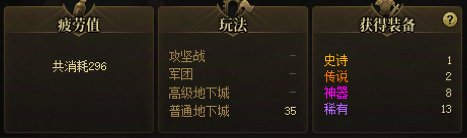 这版本大黑蛋子太难玩了15