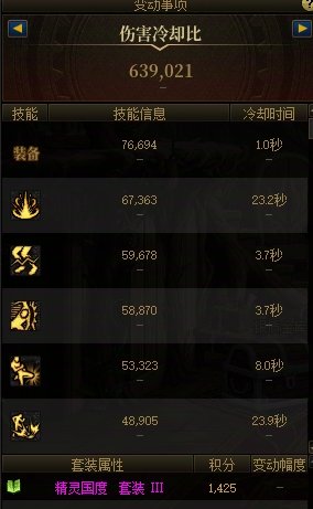 60W秒伤的肥料号一阶段维纳斯试水1