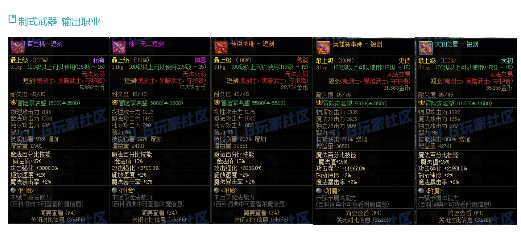 技攻区别很大吗2