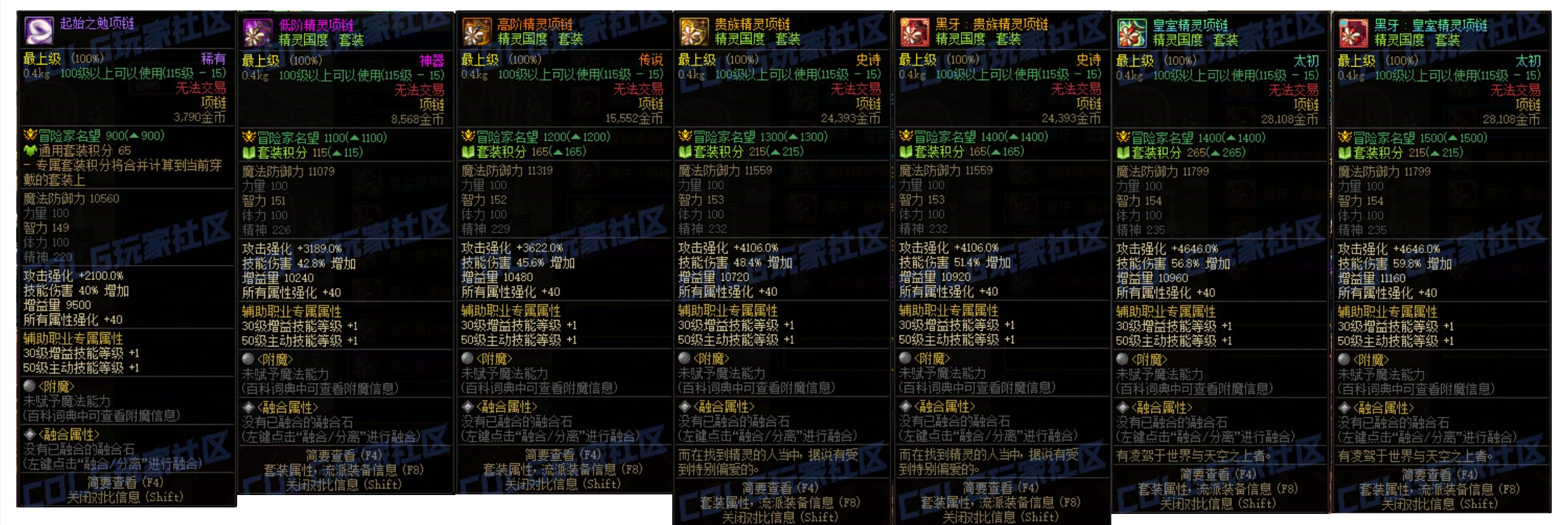 技攻区别很大吗3