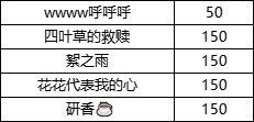 【夏日征稿来辣！】快来晒出你的独到见解，赢取QB好礼！9