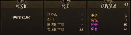 距离3000次无太初的目标越来越接近了2