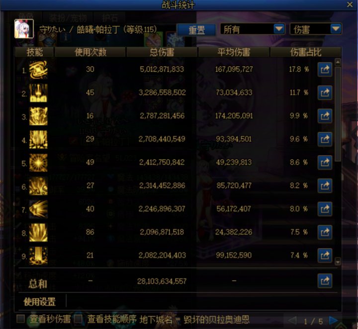 5.1啪啪通关降临维纳斯5