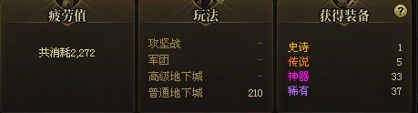 大黑蛋子的深渊日记2月16日，3100次无太初2
