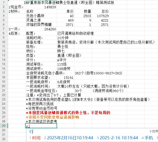 DNF重泉版本风暴逆鳞勇士级搬砖收益精准测试7