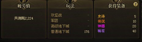 大黑蛋子的深渊日记2月17日，3200次无太初1