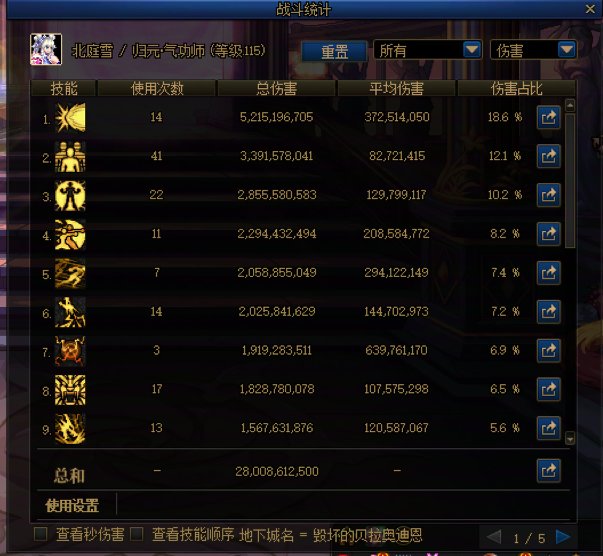 【COLG维纳斯挑战赛】【挑战组0消耗品】北庭雪 5分51秒2