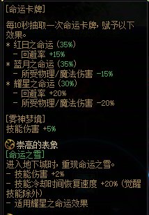 【维纳斯征稿】勤拿秘宝多用TAB，小小跃翔有奇效，维纳斯副本体验心得6