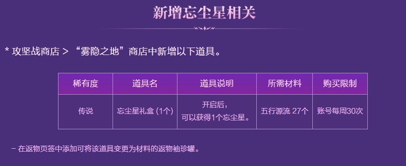 需要做雾神武器的注意了1