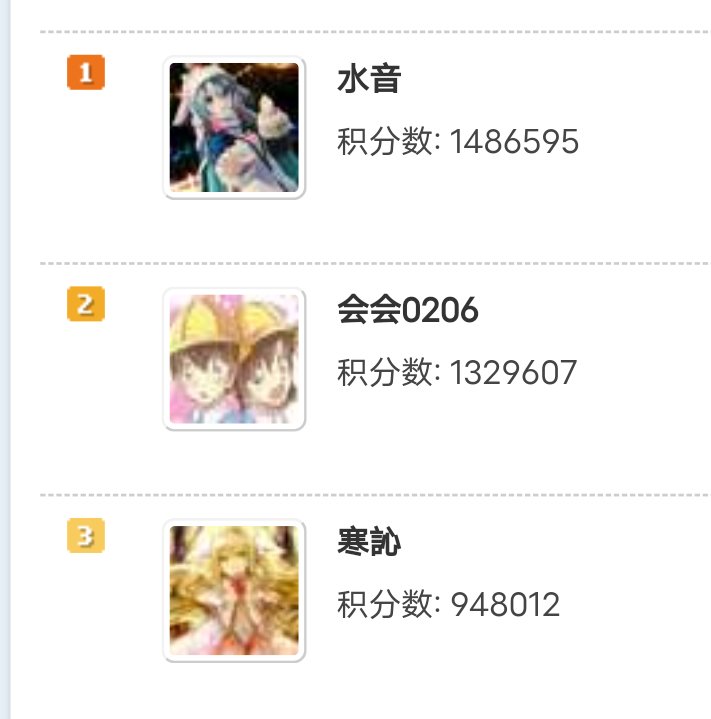 遥遥领先，第三位百万哥即将出炉1