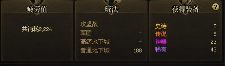 大黑蛋子的深渊日记2月18日，3300次无太初1